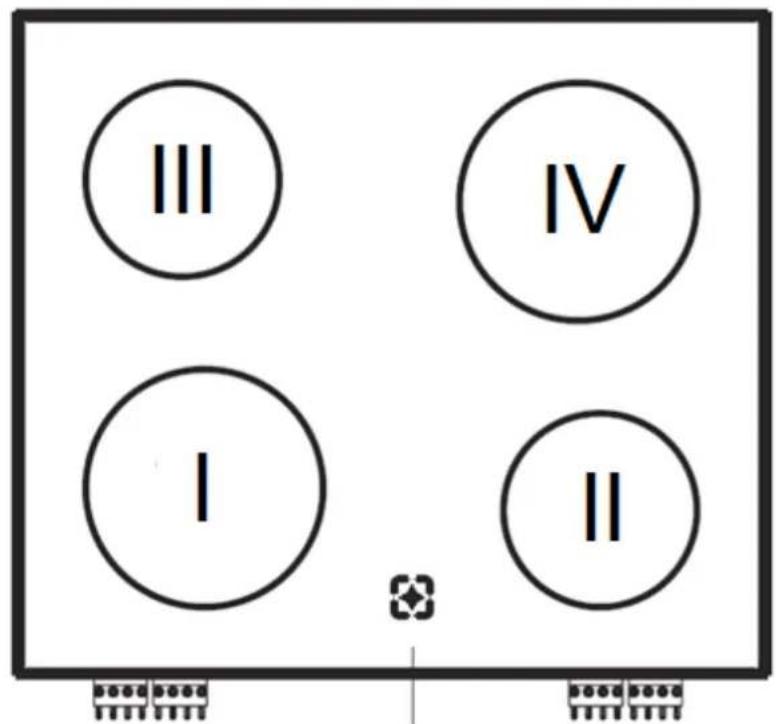 Exquisit EHE155-1.1 - -Bedienleiste (modellabhängig) - 2