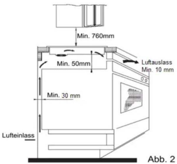 Exquisit EKI-Duo-F - Montageanweisung - 2