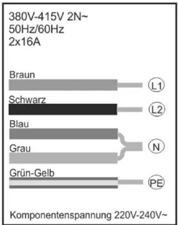 Exquisit EKC 801-1RBZ - Anschlussvarianten - 2