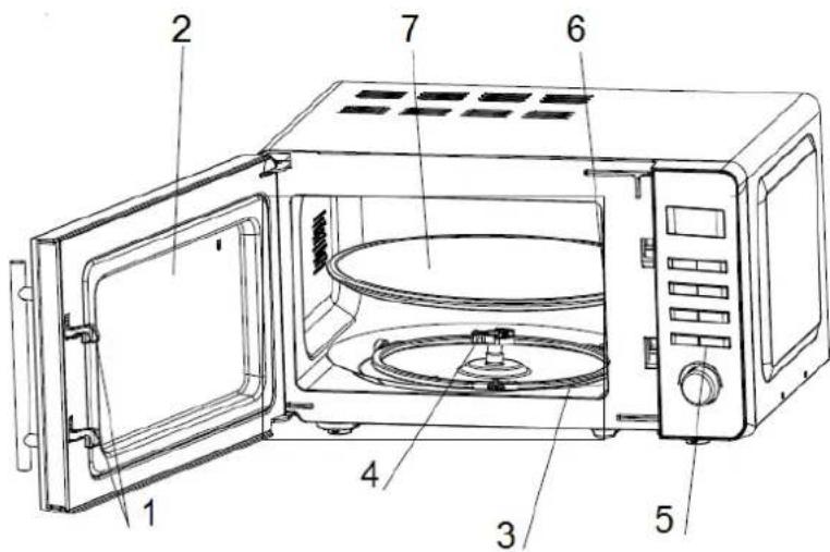 Exquisit MW8020H - Beschreibung des Gerätes - 1