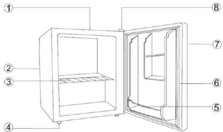 Exquisit KB05-4 A - Nivellieren - 2