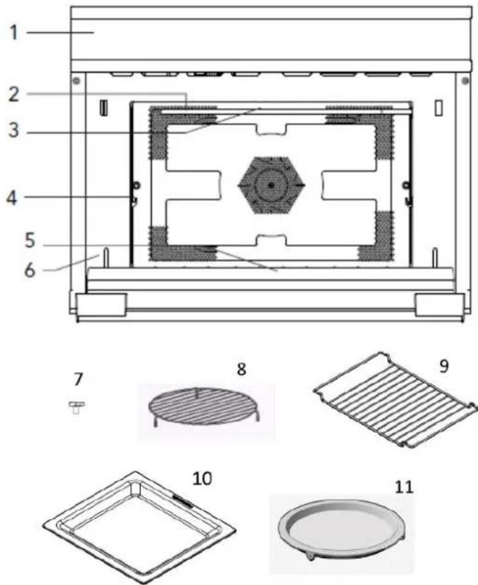 Exquisit EBM4545HIG - Lieferumfang - 2