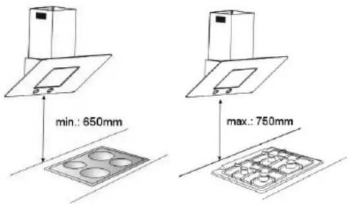 Exquisit GH 90 A - Technische Vorbereitung - 1