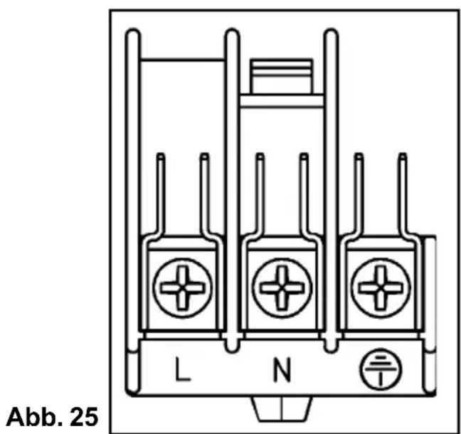 Abb. 25 L N
