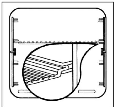 ZANUSSI ZOB 851 QX - Ratschläge und Tips für das Grillen - 1