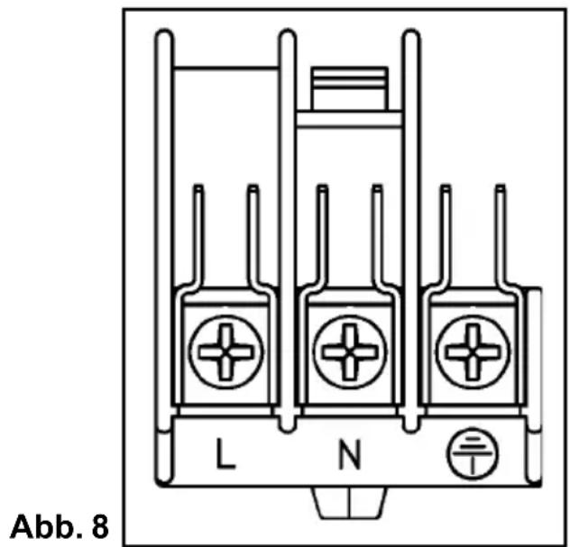 Abb. 8 L N