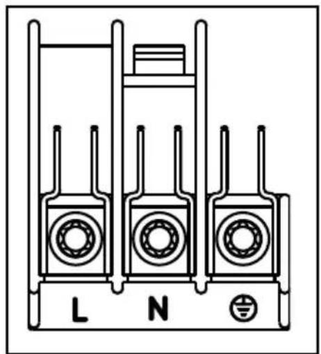 ZANUSSI ZOB 682 X - Klemmenleiste - 2