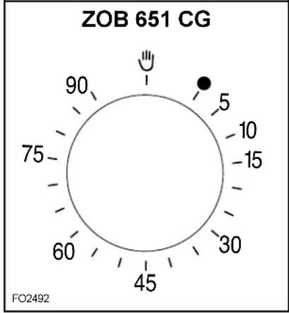 ZOB 651 CG 90 75 60 45 30 15 10 5 FO2492
