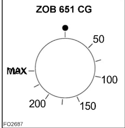 ZANUSSI ZOB 651 W - Thermostat-Kontrollampe °C - 4