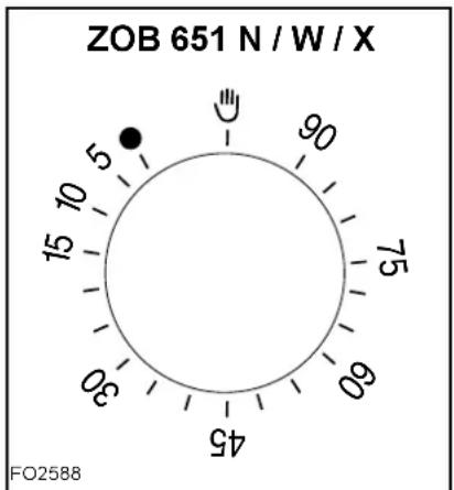ZOB 651 N / W / X FO2588