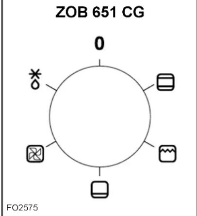 ZOB 651 CG 0 FO2575
