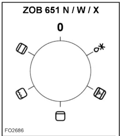 ZOB 651 N / W / X 0 Φ* FO2686