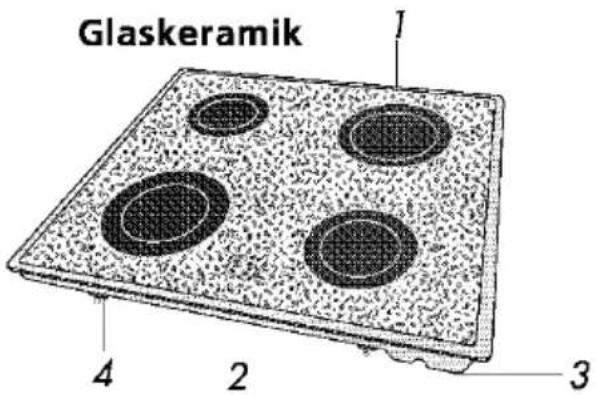 Glaskeramik 1 2 3 4