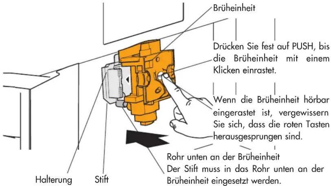 Brüheinheit Drücken Sie fest auf PUSH, bis die Brüheinheit mit einem Klicken einrastet. Wenn die Brüheinheit hörbar eingerastet ist, vergewissern Sie sich, dass die roten Tasten herausgesprungen sind. Rohr unten an der Brüheinheit Der Stift muss in das Rohr unten an der Brüheinheit eingesetzt werden. Holterung Stift