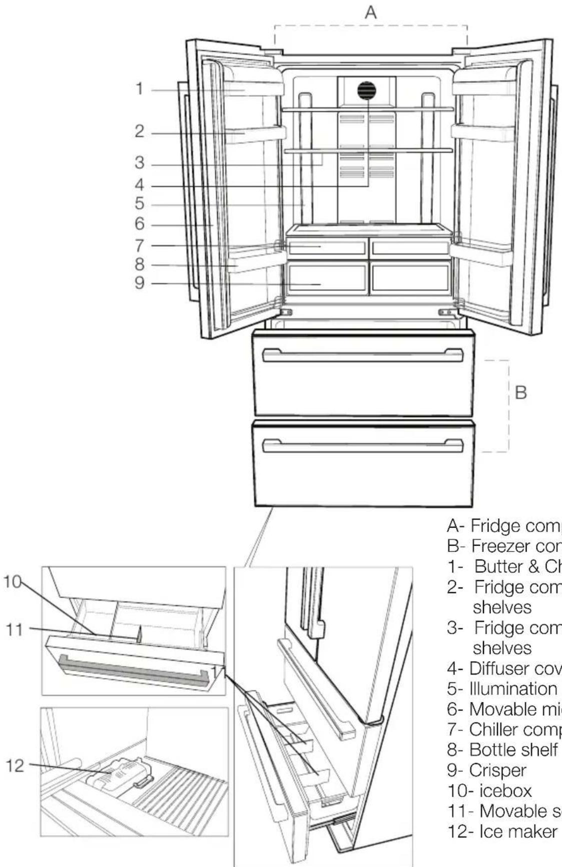 A 1 2 3 4 5 6 7 8 9 B A- Fridge comp B- Freezer com 1- Butter & Ch 2- Fridge com shelves 3- Fridge com shelves 4- Diffuser cov 5- Illumination 6- Movable mi 7- Chiller comp 8- Bottle shelf 9- Crisper 10- icebox 11- Movable s 12- Ice maker