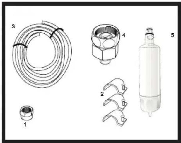 BLOMBERG KFD 9952 XDA - Wasserfilter installieren (bei bestimmten Modellen) Ihr Kühlgerät kann über zwei unterschiedliche Wasseranschlüsse mit Frischwasser versorgt werden: Über die normale Kaltwasserleitung oder über einen Wasserbehälter. Installationsvoraussetzungen - 1