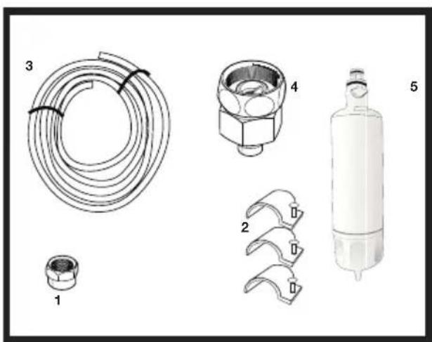 BLOMBERG KFD 9952 XDA - Installing Water Filter (in some models) Two different water sources may be connected to the refrigerator for water supply: the mains cold water supply and water in a jug. Installation Requirements - 1