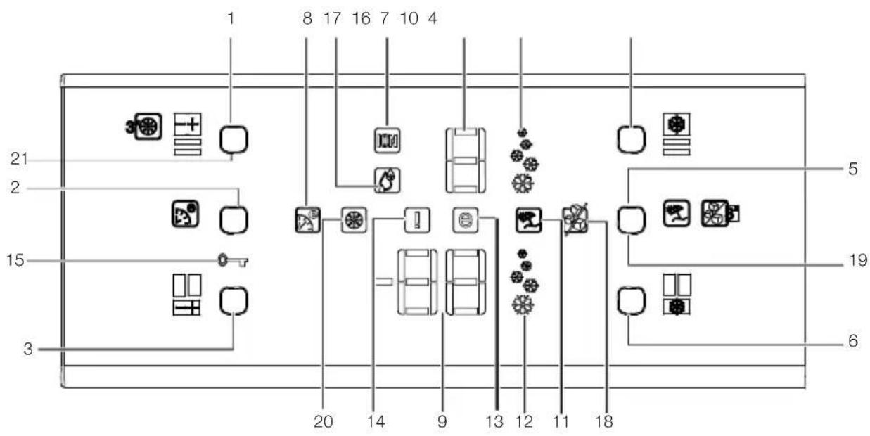BLOMBERG KFD 9952 XDA - Indicator Panel - 1