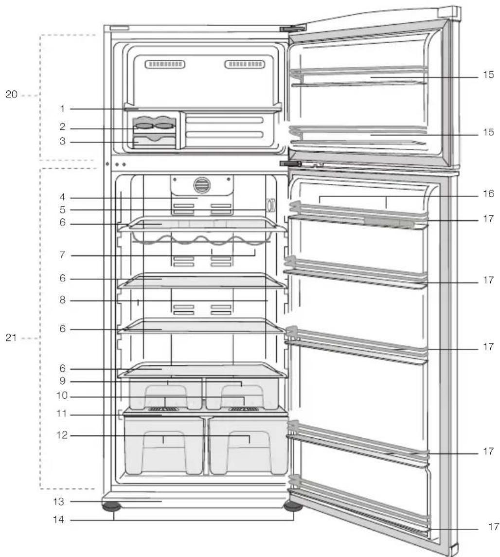 BLOMBERG DNE 9887 X A - Il frigorifero - 1