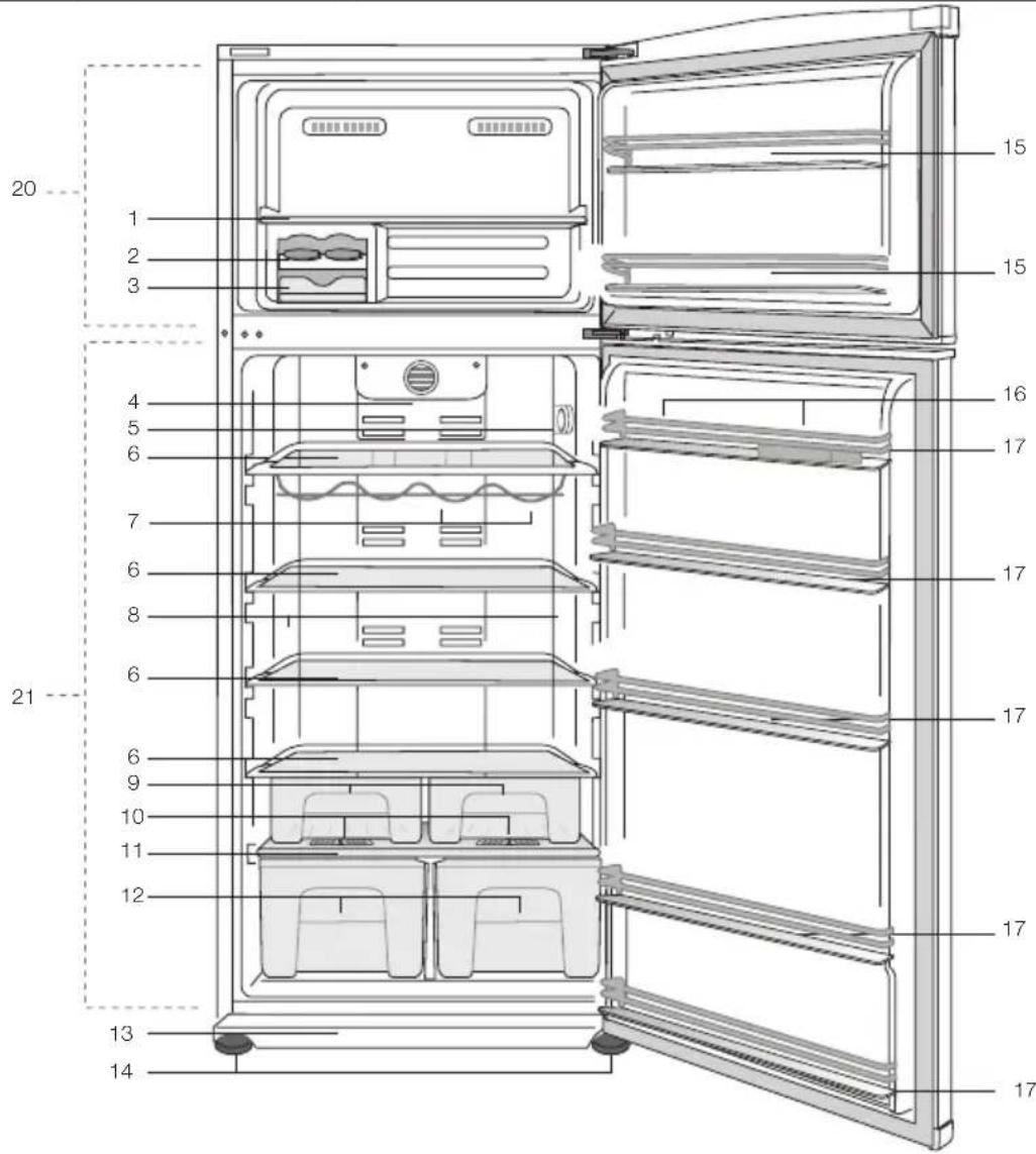BLOMBERG DNE 9887 X A - Το ψυγείο σας - 1