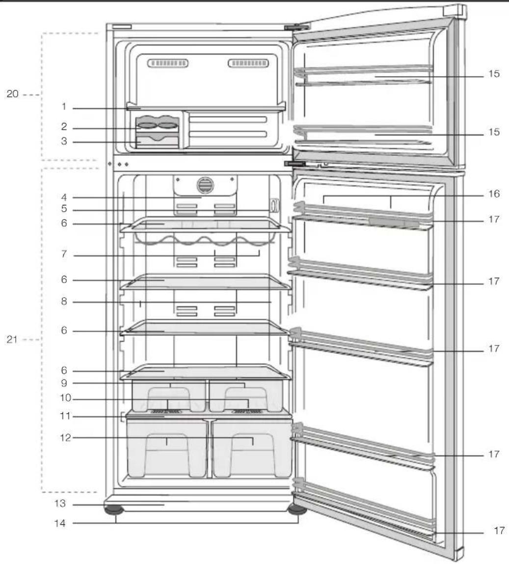 Labeled diagram of a refrigerator interior showing numbered compartments and doors