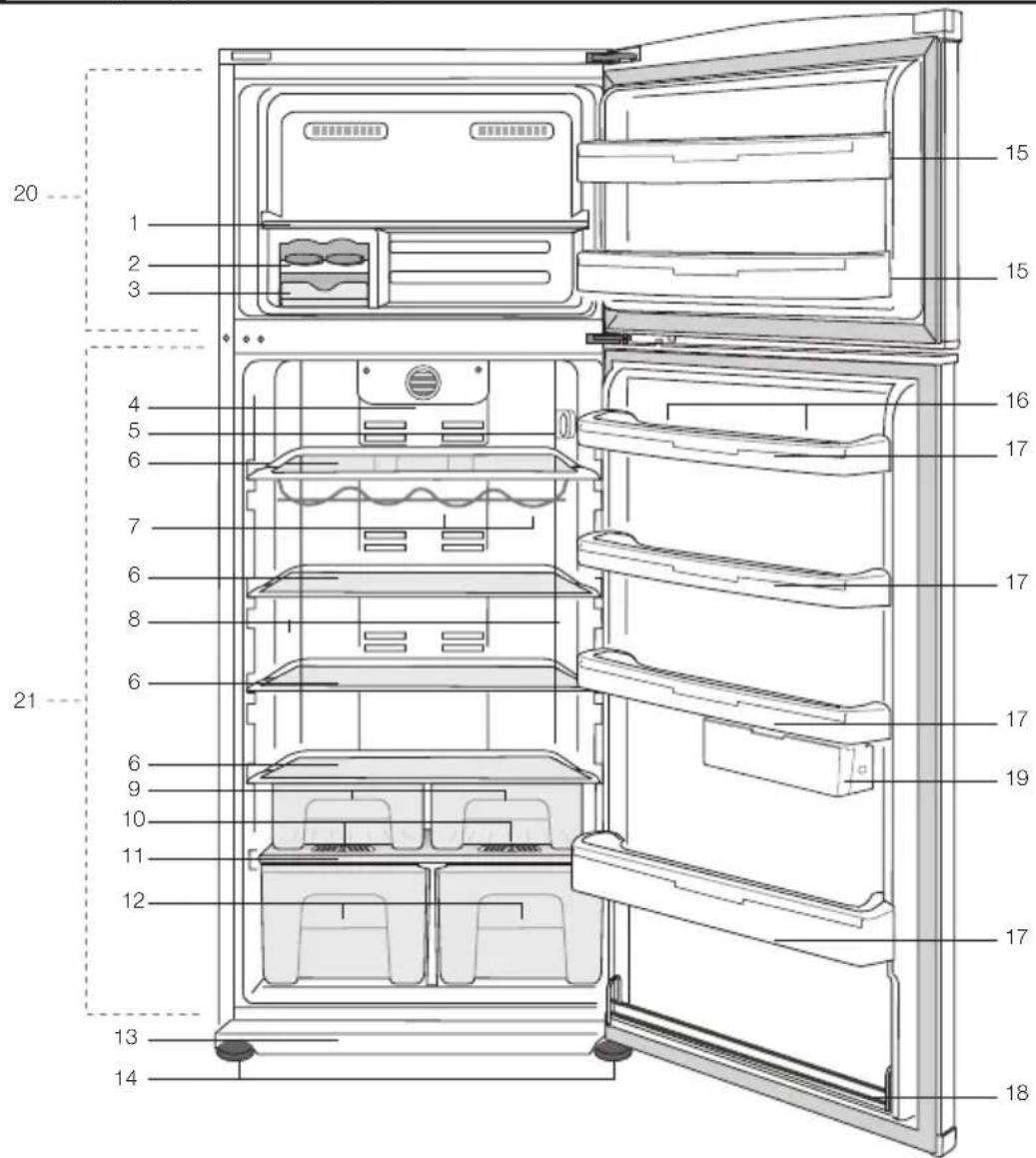 BLOMBERG DNE 9887 A - Το ψυγείο σας - 1