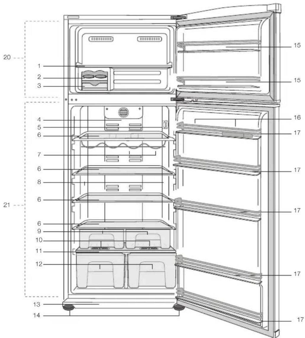 BLOMBERG DNE 9887 A - Ihr Kühlschrank - 1
