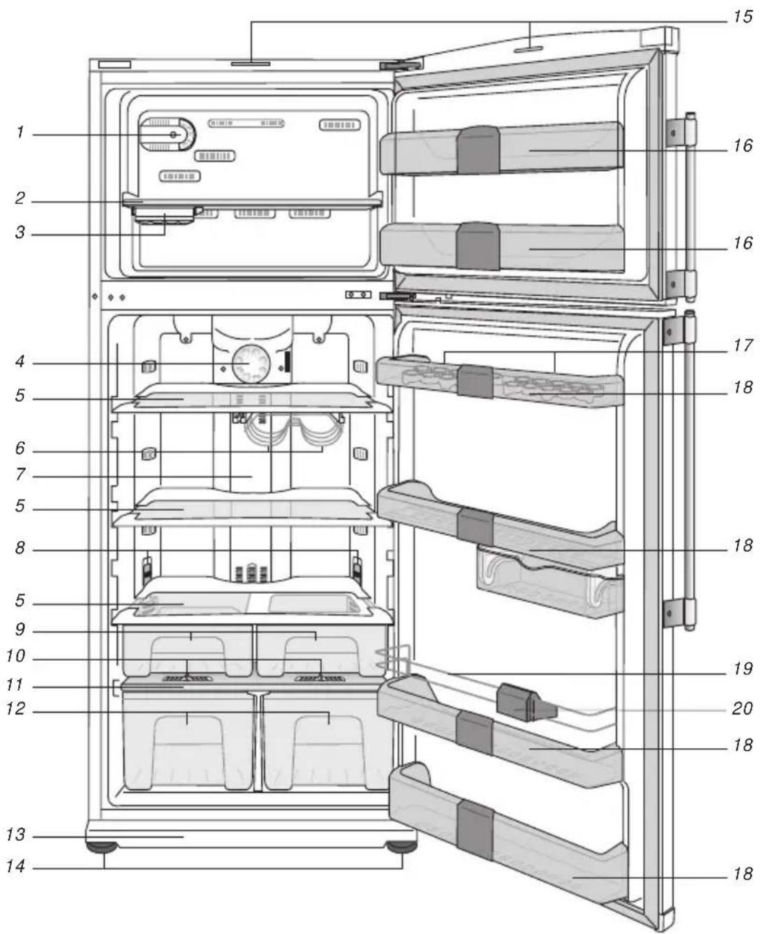 Technical diagram of a refrigerator with numbered compartments and labeled airbags