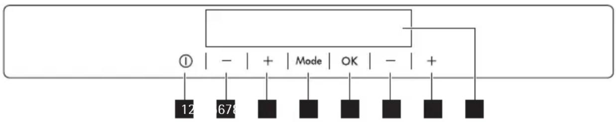 graph TD A[" "] --> B["①"] B --> C["12"] B --> D["678"] A --> E["+"] E --> F["Mode"] E --> G["OK"] A --> H["-"] H --> I["+"] I --> J["Result"]