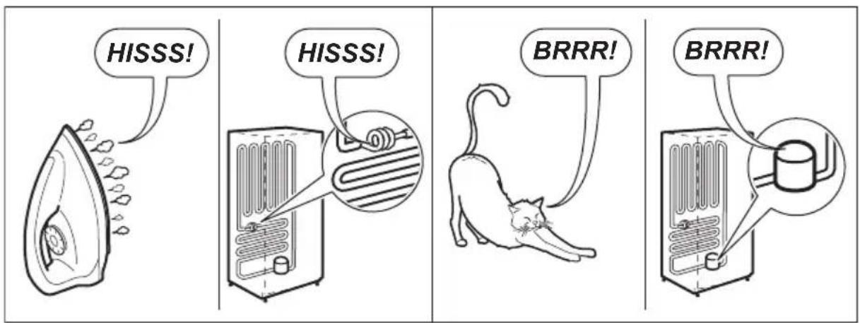 HISSS! HISSS! BRRR! BRRR!