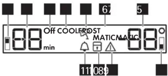 67 5 Off COOLFROST MATICMATIC min 111089