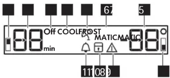 Off COOLFROST MATICMATIC min 111089