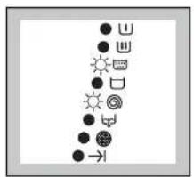 ZANUSSI ZE 16 - Sonderprogramme - 1