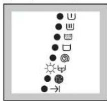 ZANUSSI ZE 16 - Sonderprogramme - 3