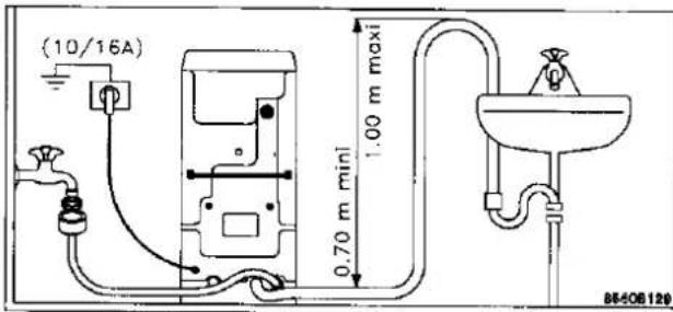 (10/16A) 0.70 m mini 1.00 m maxi 84-50B 129