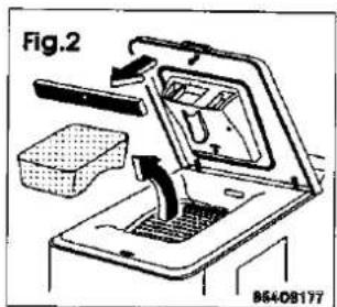 Fig.2 B6408177