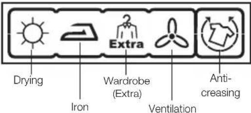 Drying Iron Extra Wardrobe (Extra) Ventilation Anti- creasing