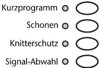 Kurzprogramm ○ Schonen ○ Knitterschutz ○ Signal-Abwahl ○