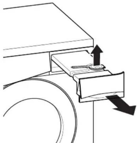 BLOMBERG TK 5351 - Wasserbehälter leeren: - 1