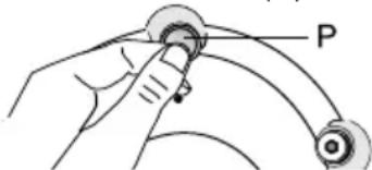 P