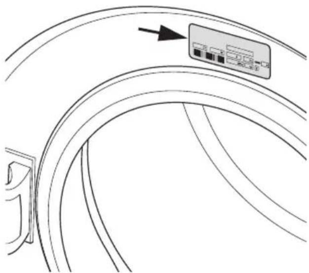 BLOMBERG WAF 1341 - Elektrischer Anschluss - 1