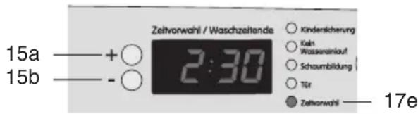 15a —+ ○ 15b —- ○ Zeltvorwahl / Waschzeitende 2:30 Kindensicherung Keln Wasseranlauf Schaumbildung | Tor Zeltvorwahl — 17e