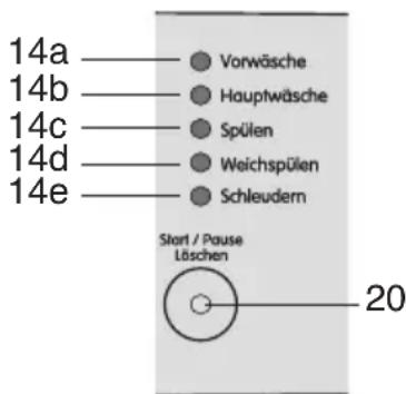 BLOMBERG WAF 1321 - Cancelling the time delay - 1