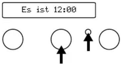 Es ist 12:00