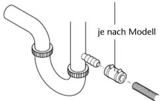 je nach Modell