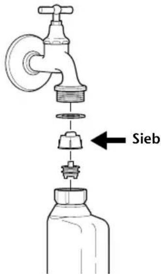 Sieb