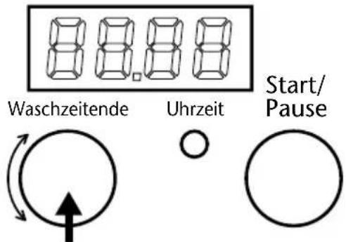 8 8.8 8 Waschzeitende Uhrzeit Start/ Pause