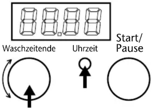 BLOMBERG WA 5330 - Uhrzeit einstellen - 1