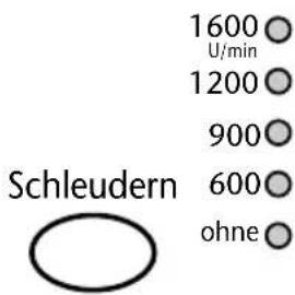 BLOMBERG WA 5310 - Schleuderwahl - 1