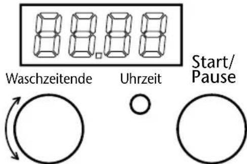 88.88 Waschzeitende Uhrzeit Start/ Pause